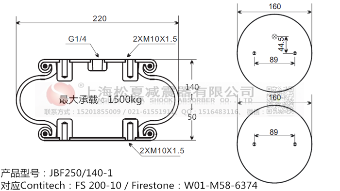 JBF250/140-1橡膠<a href='http://yeham.cn/' target='_blank'><u>空氣彈簧</u></a>
