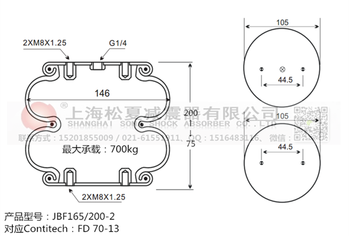 JBF165/200-2橡膠<a href='http://yeham.cn/' target='_blank'><u>空氣彈簧</u></a>