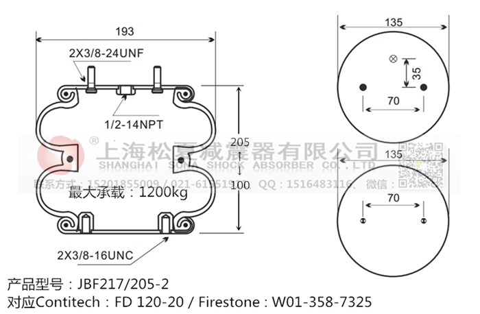 JBF217/205-2橡膠<a href='http://yeham.cn/' target='_blank'><u>空氣彈簧</u></a>