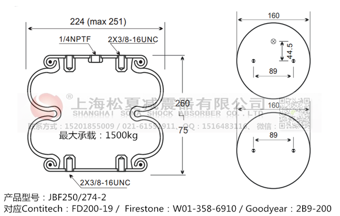 JBF250/274-2橡膠<a href='http://yeham.cn/' target='_blank'><u>空氣彈簧</u></a>