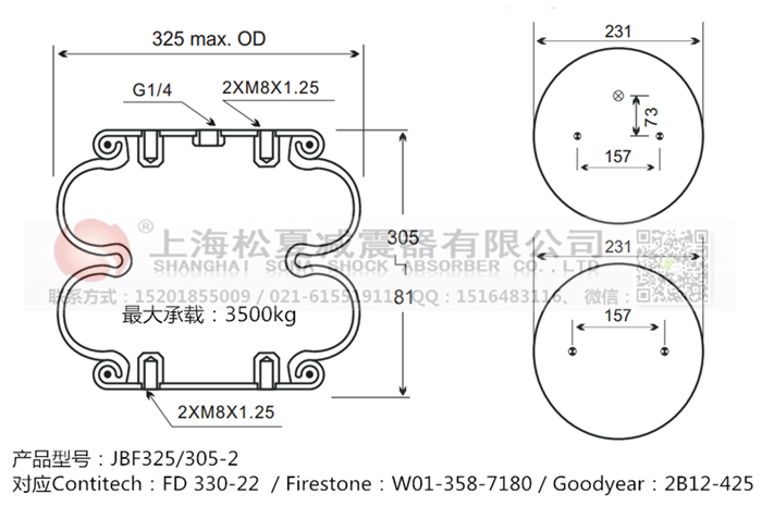 JBF325/305-2橡膠<a href='http://yeham.cn/' target='_blank'><u>空氣彈簧</u></a>